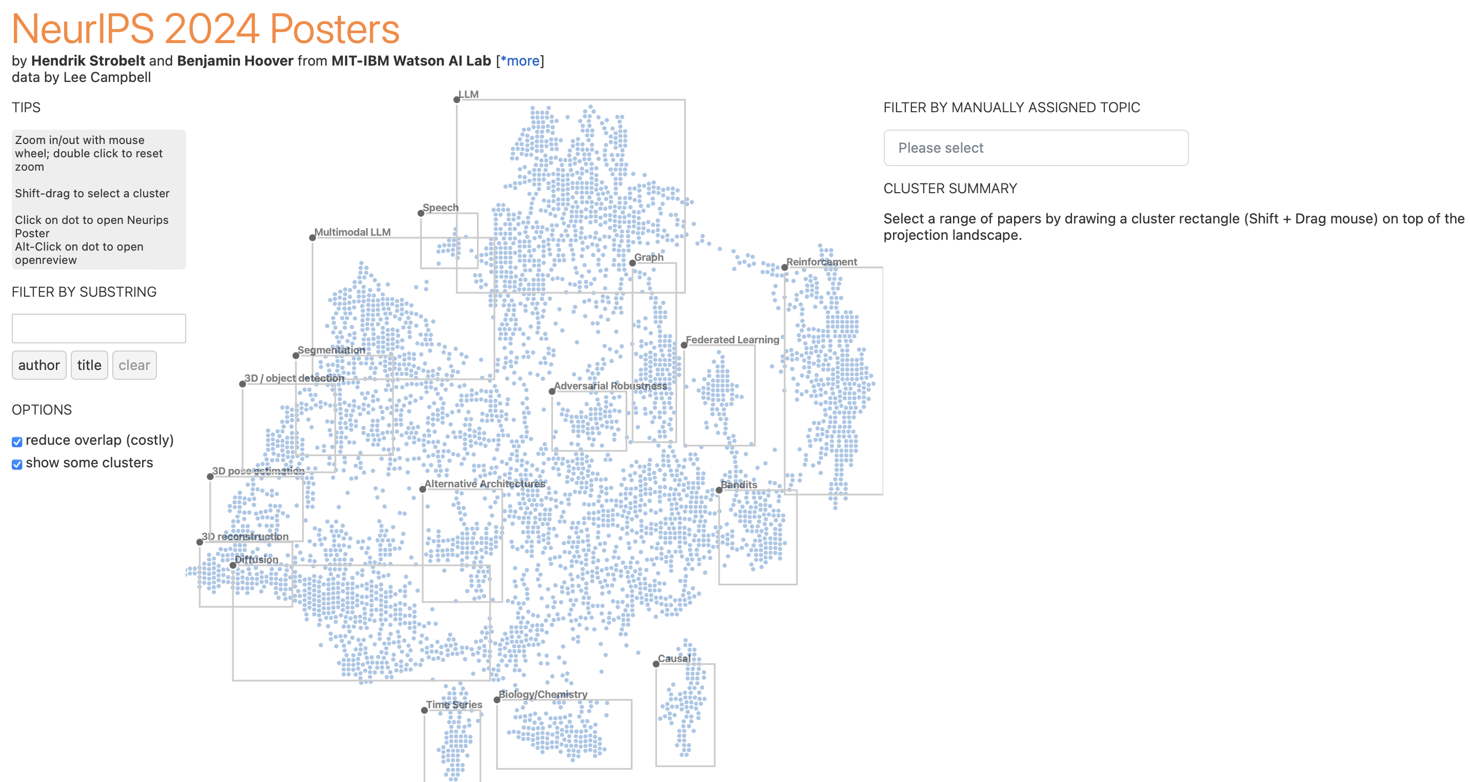 NeurIPS 2024 Papers Map